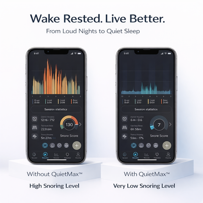 QuietMax™ – Adjustable Anti-Snoring Mouthpiece