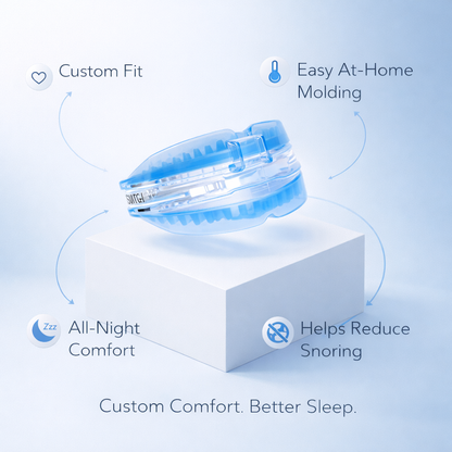 QuietMax™ – Adjustable Anti-Snoring Mouthpiece