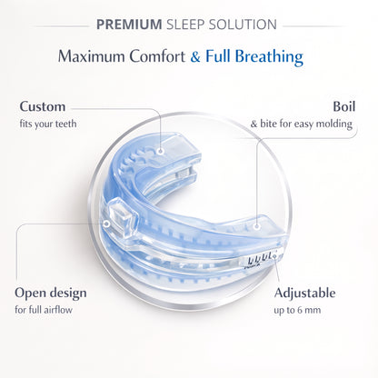 QuietMax™ – Adjustable Quiet Sleep Mouthpiece